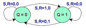 SR-st.gif (3269 bytes)